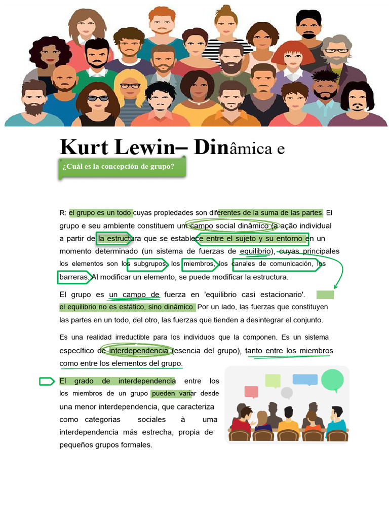 Dinámica de Grupos según Kurt Lewin | PDF | Grupo minoritario | Sicología