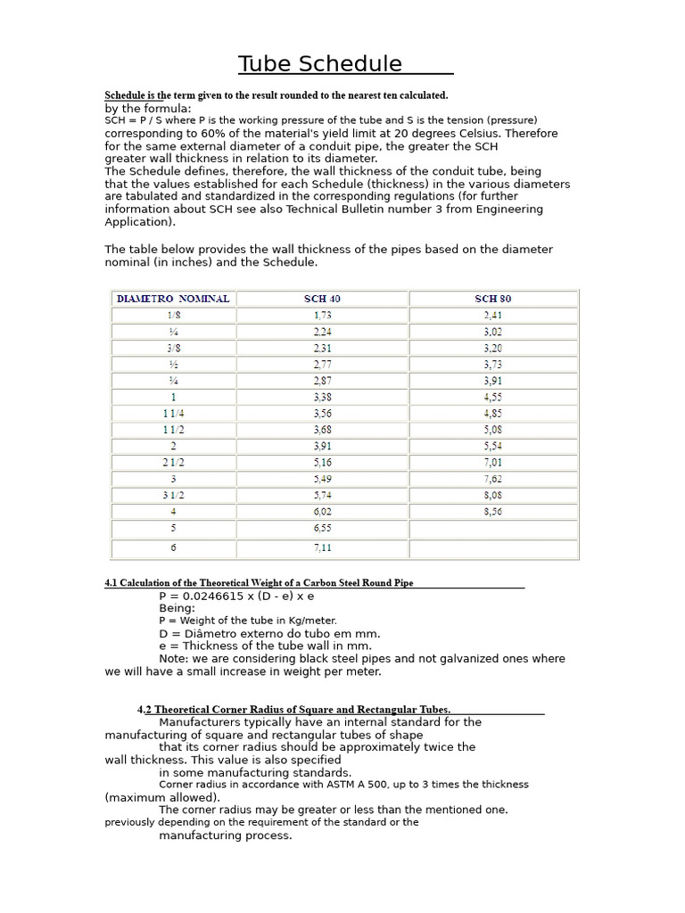 Tube Schedule and Weight Calculations | PDF | Pipe (Fluid Conveyance ...