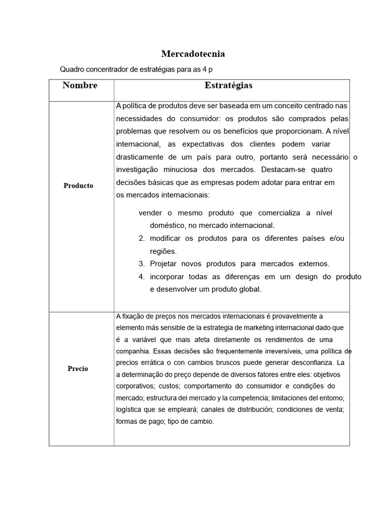 Estratégias de Marketing Internacional | PDF | Marketing | Mercado ...