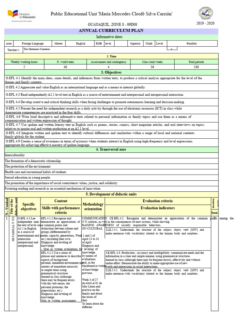 Planning For Ninth Grade English | PDF | Verb | Communication