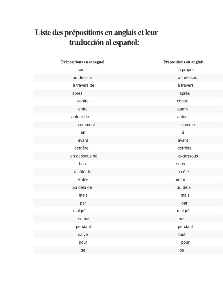 Prépositions en anglais et espagnol | PDF | Langue espagnole | Langues