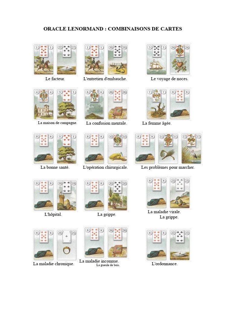 Sitemapcdatahttpsaneekedriinfotarot Lenormand Gratuit 32 Cartesnull