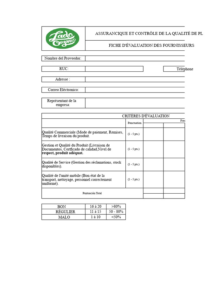 Formats de Contrôle (PCC) - BPM | PDF