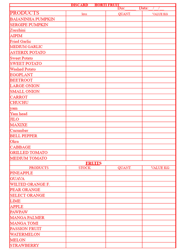Fruit and Vegetable Inventory List | PDF | Fruit | Zucchini
