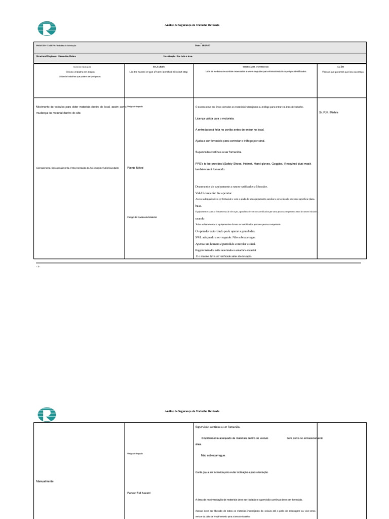 Análise de Segurança do Trabalho Detalhada | PDF | Ferramentas ...