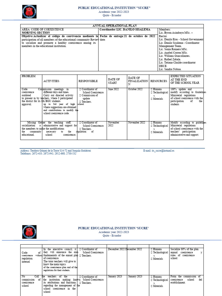 POA 2022-2023 CODE OF CONDUCT | PDF | Social Psychology