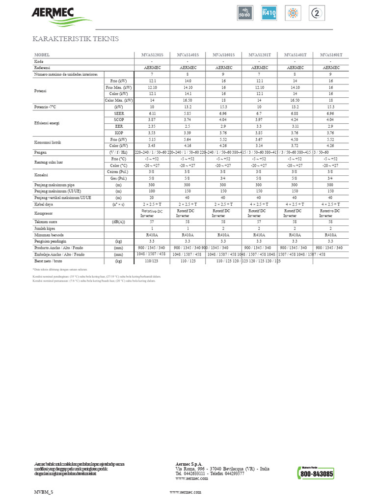 Aermec MVAS & MVBM Series Technical Specs | PDF | Electrical Equipment ...