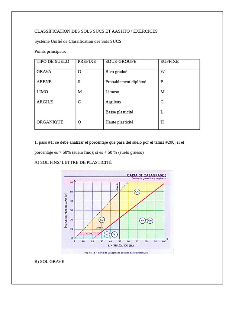 Classification des sols SUCS et AASHTO | PDF | Matériaux naturels | Sol ...