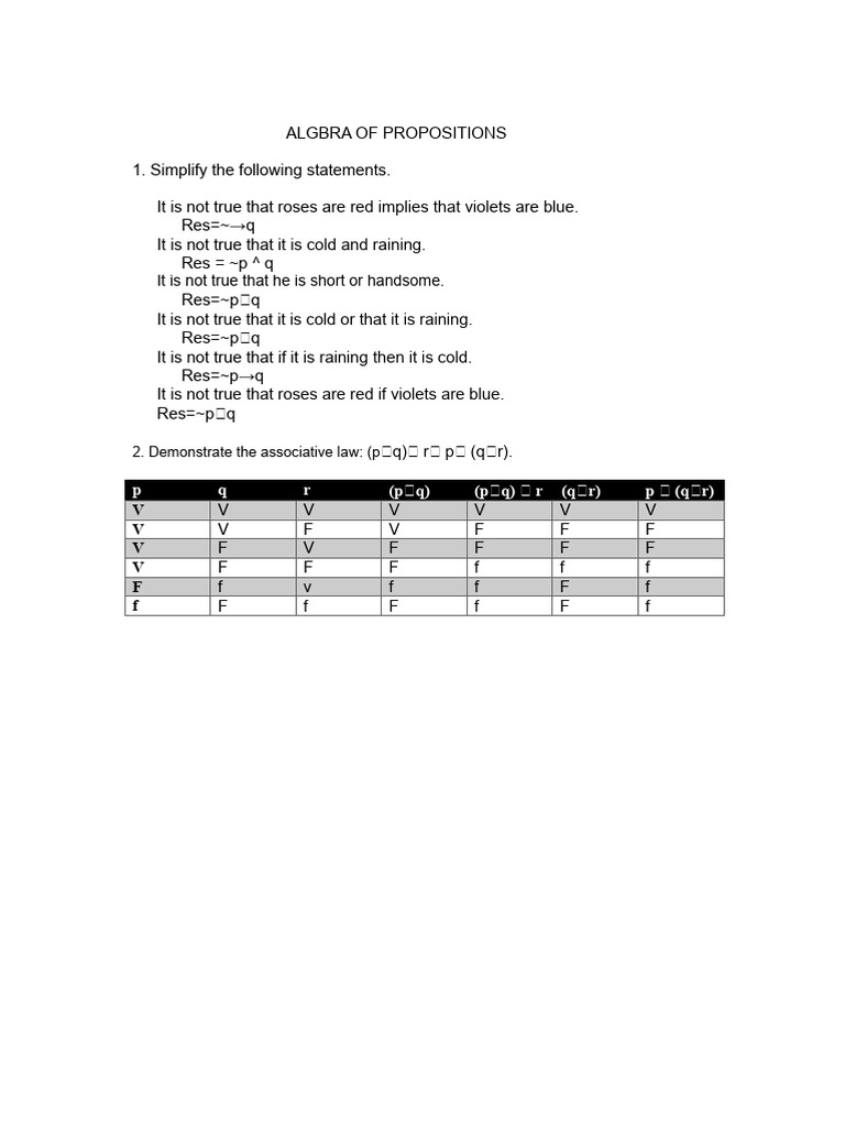 Simplifying Propositional Logic Statements | PDF | Boolean Algebra ...