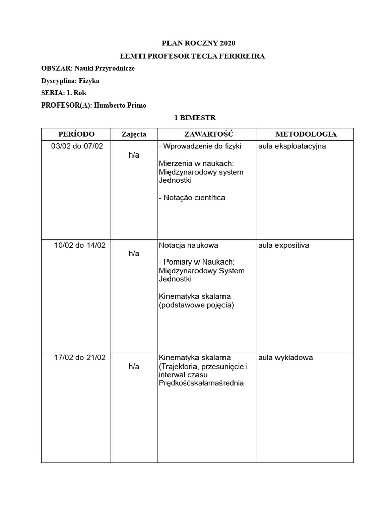 Plan tygodniowy 1. semestr Fizyka 1. rok | PDF