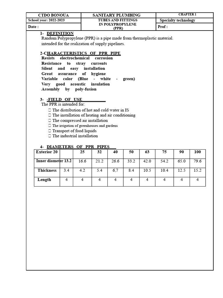 PPR Tubes and Fittings | PDF | Pipe (Fluid Conveyance) | Materials