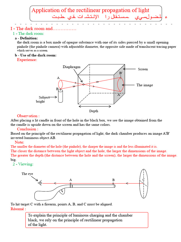 Applications of The Straight Line Propagation of Light Course 1 | PDF ...