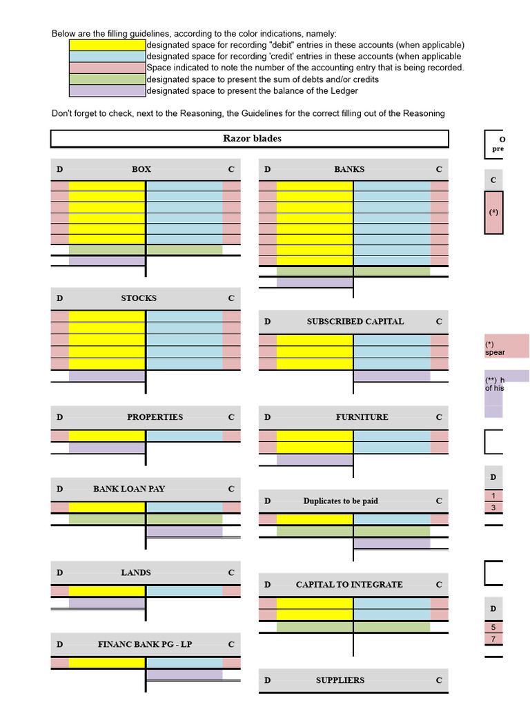 Accounting Laboratory III - 2nd Phase - Forms | PDF | Debits And ...