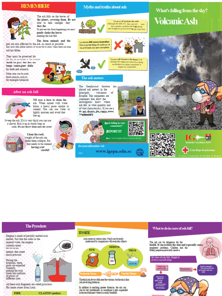 Volcanic Ash: Myths, Effects, and Safety | PDF | Volcanic Ash | Magma