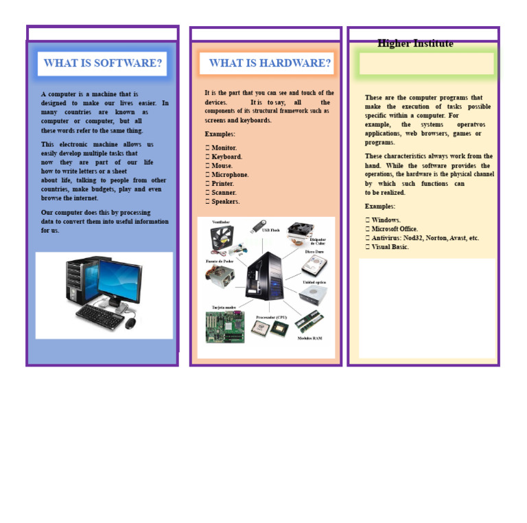 Triptych Pdf Computer Keyboard Computer Hardware