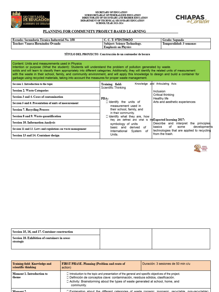 Planning For Community-Based Project Learning | PDF | Waste | Waste ...