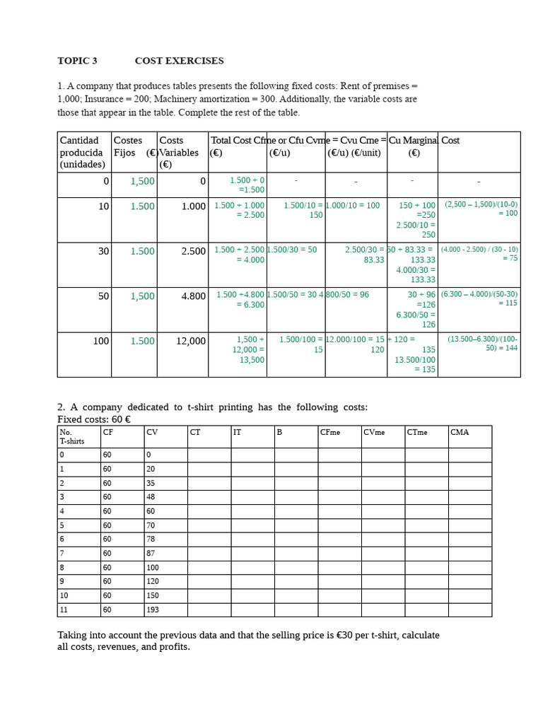 Cost Exercises | PDF | Marketing | Market (Economics)