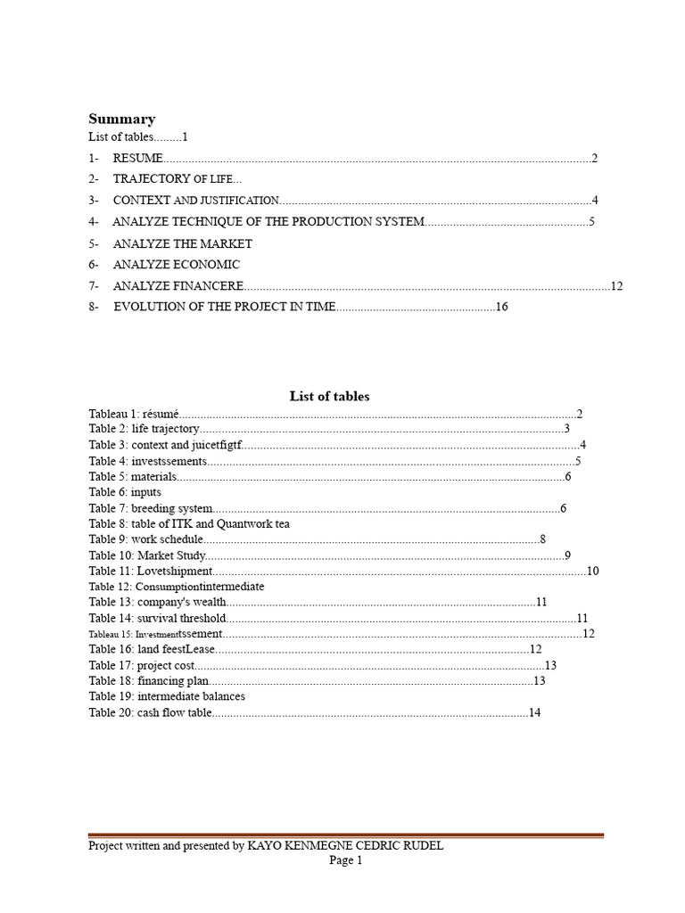 Rabbit Farming Business Plan Overview | PDF | Résumé