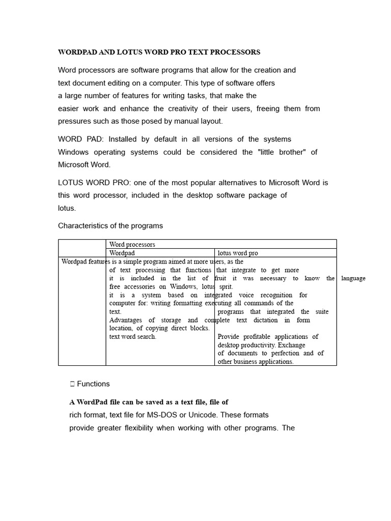 WordPad vs. Lotus Word Pro Overview | PDF | Microsoft Word | Software