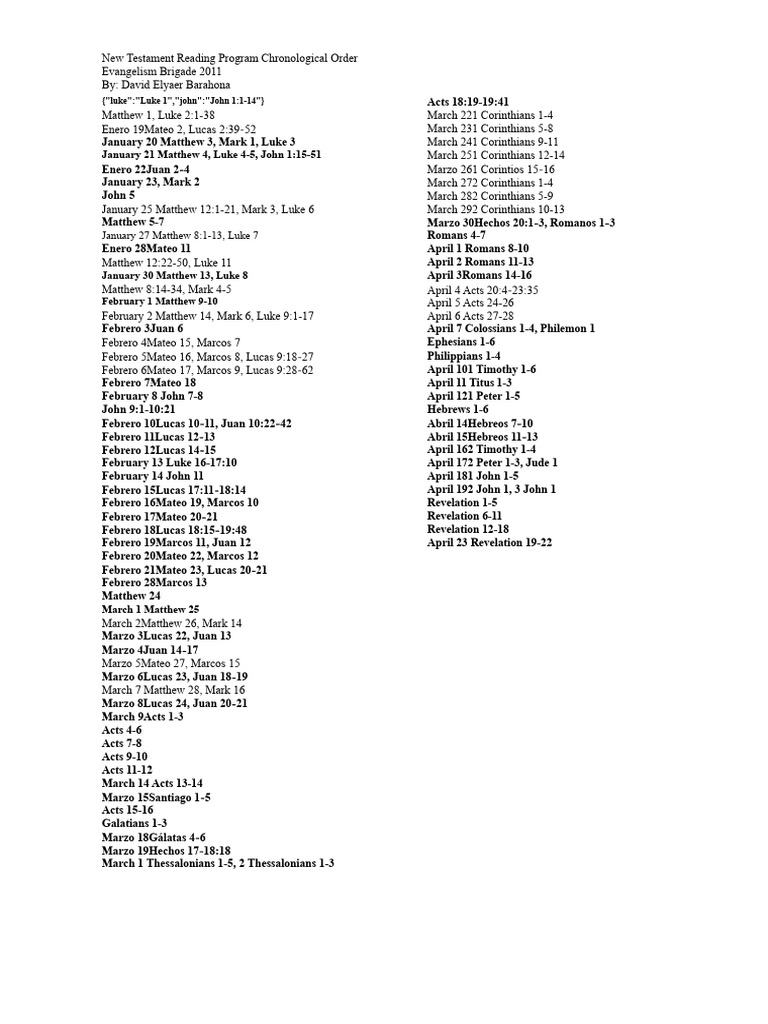 Chronological New Testament Reading Plan | PDF | New Testament | Acts ...