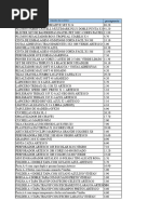 Lista de Produtos e Preços 2021 | PDF