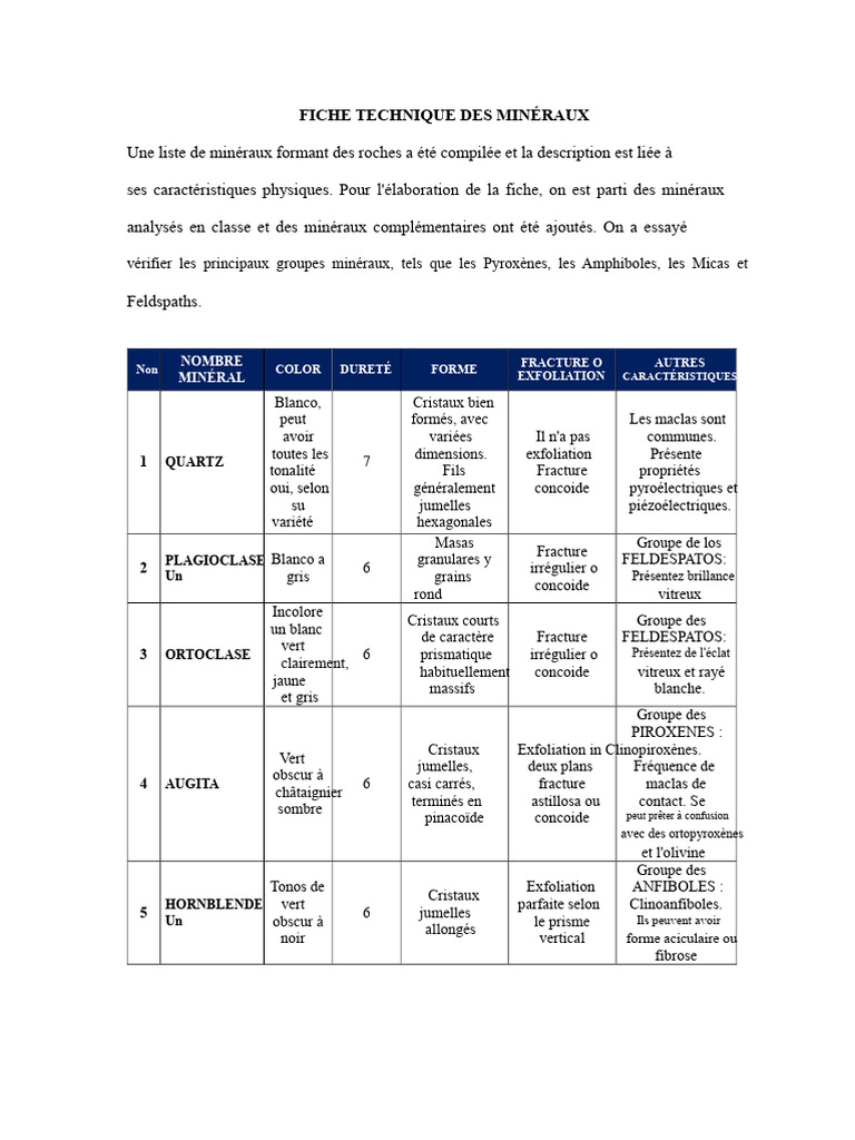 Fiche Technique des Minéraux et Caractéristiques | PDF | Minéral ...