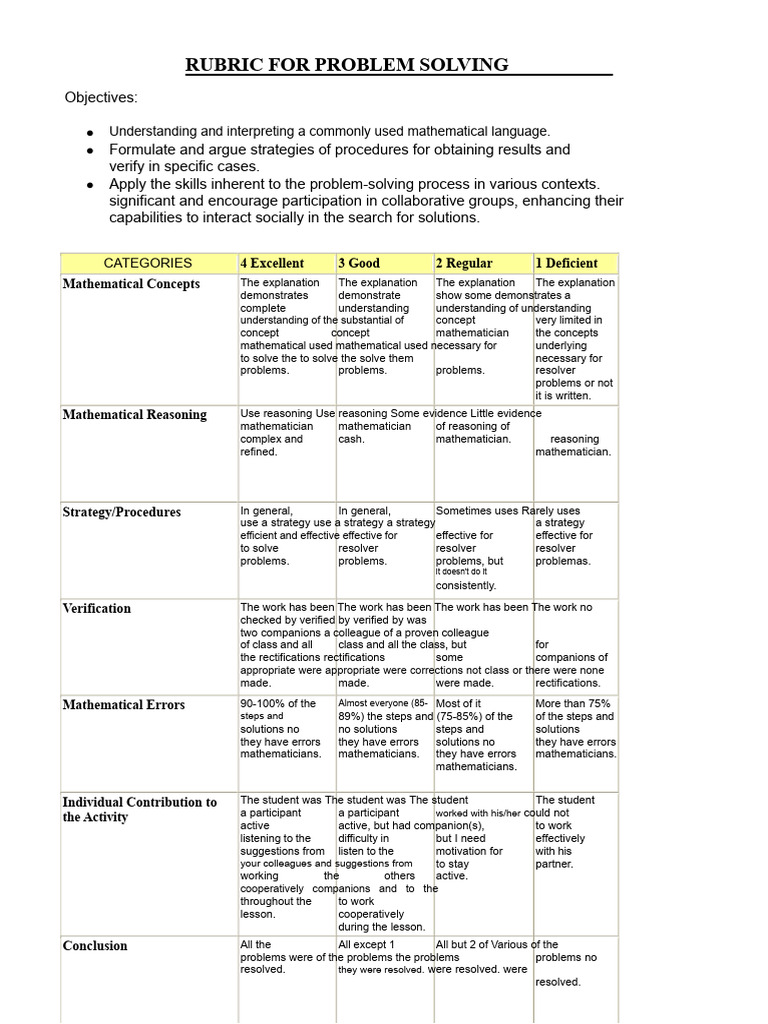 Problem Solving Rubric Guide | PDF | Mathematics | Mathematician