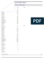 Aircom Data Loading Status