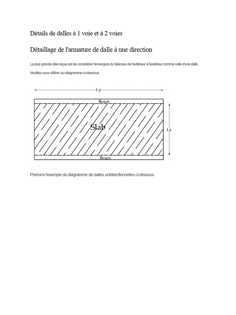 Détails de renforcement de dalles 1 et 2 voies | PDF | Ingénierie des ...