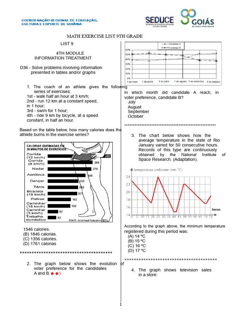 WEEK 9 - 9th Grade - Math | PDF