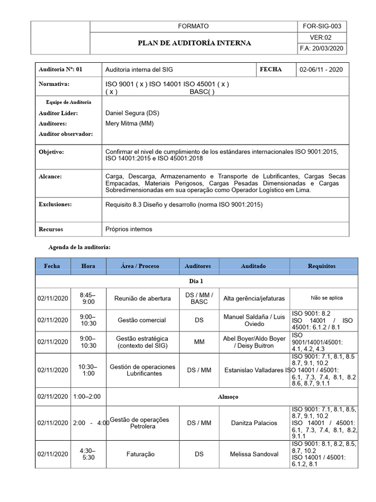 Plano de Auditoria Interna ISO 9001/14001/45001 | PDF | Gestão de ...
