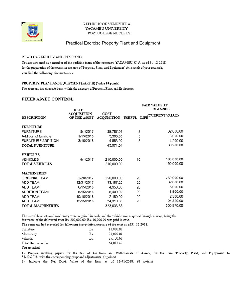 Working Papers Property, Plant and Equipment | PDF | Fixed Asset ...
