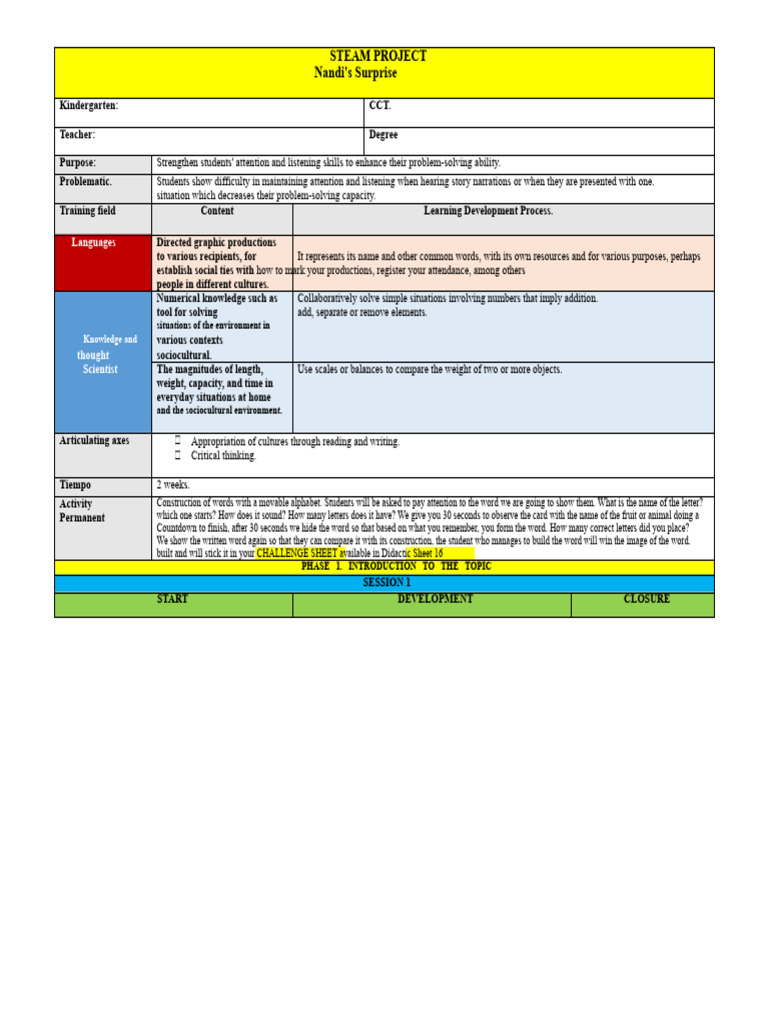 Steam Project The Surprise of Nandy Correct | PDF | Attention | Knowledge