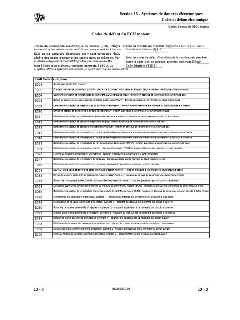Codes d'erreur ECU moteur et diagnostics PDF Pression Électronique — free download