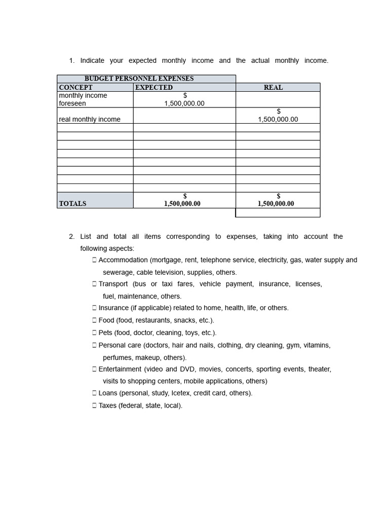 Monthly Income and Expense Analysis | PDF | Expense | Budget