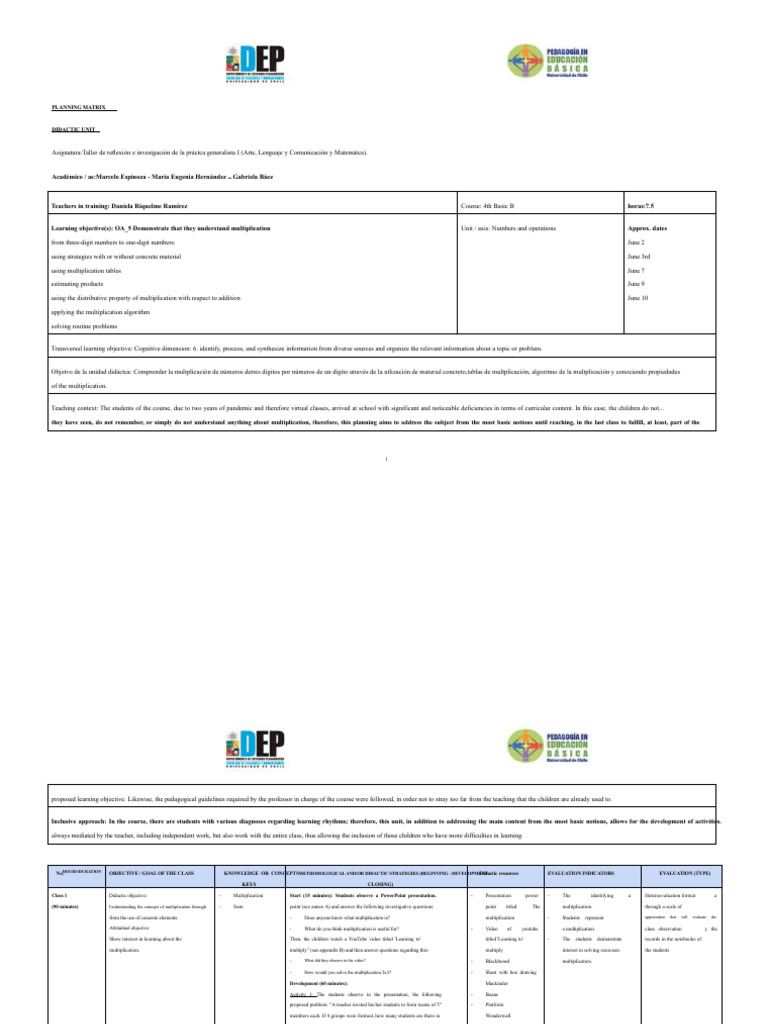 Multiplication Teaching Plan for 4th Grade | PDF | Multiplication ...