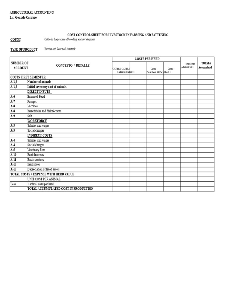 (2.6) Format For Cost Centers of Livestock Accounting | PDF