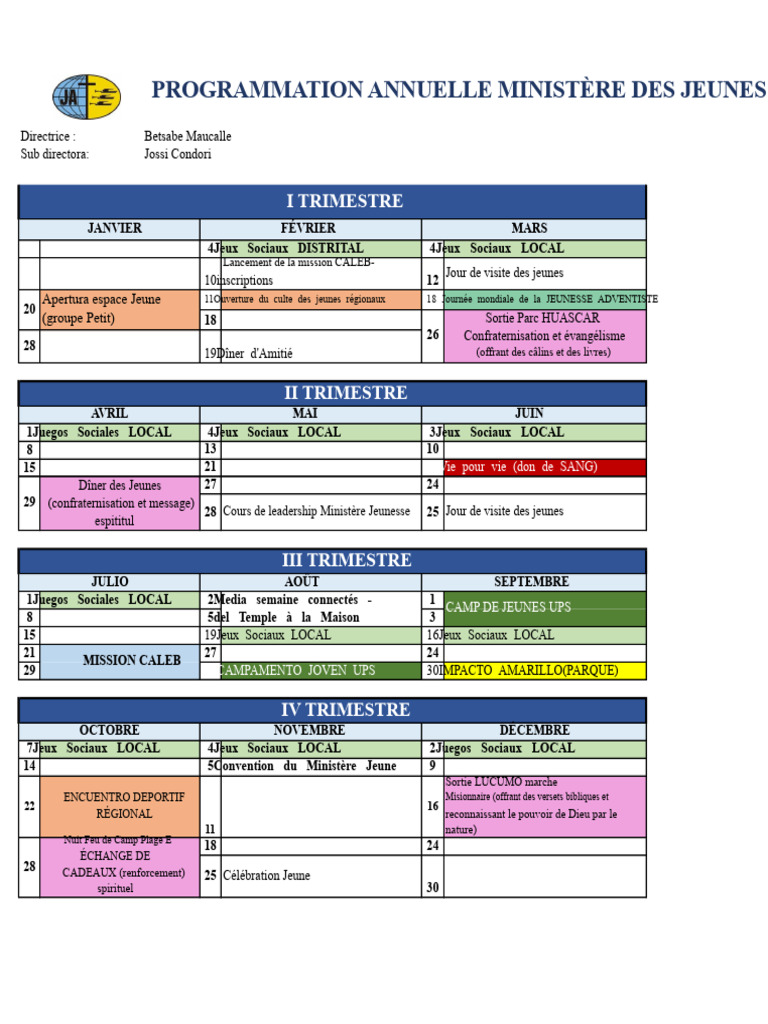 Programmation Annuelle Ministère Jeunes | PDF