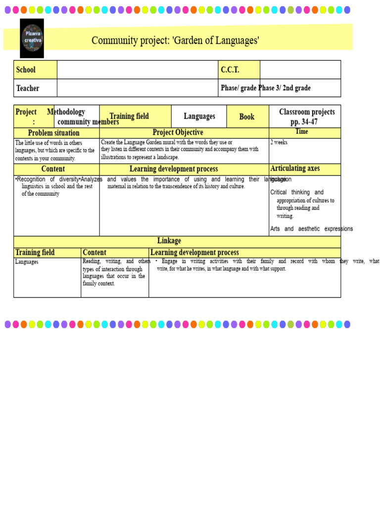 Garden of Languages Project Overview | PDF | Linguistics | Human ...