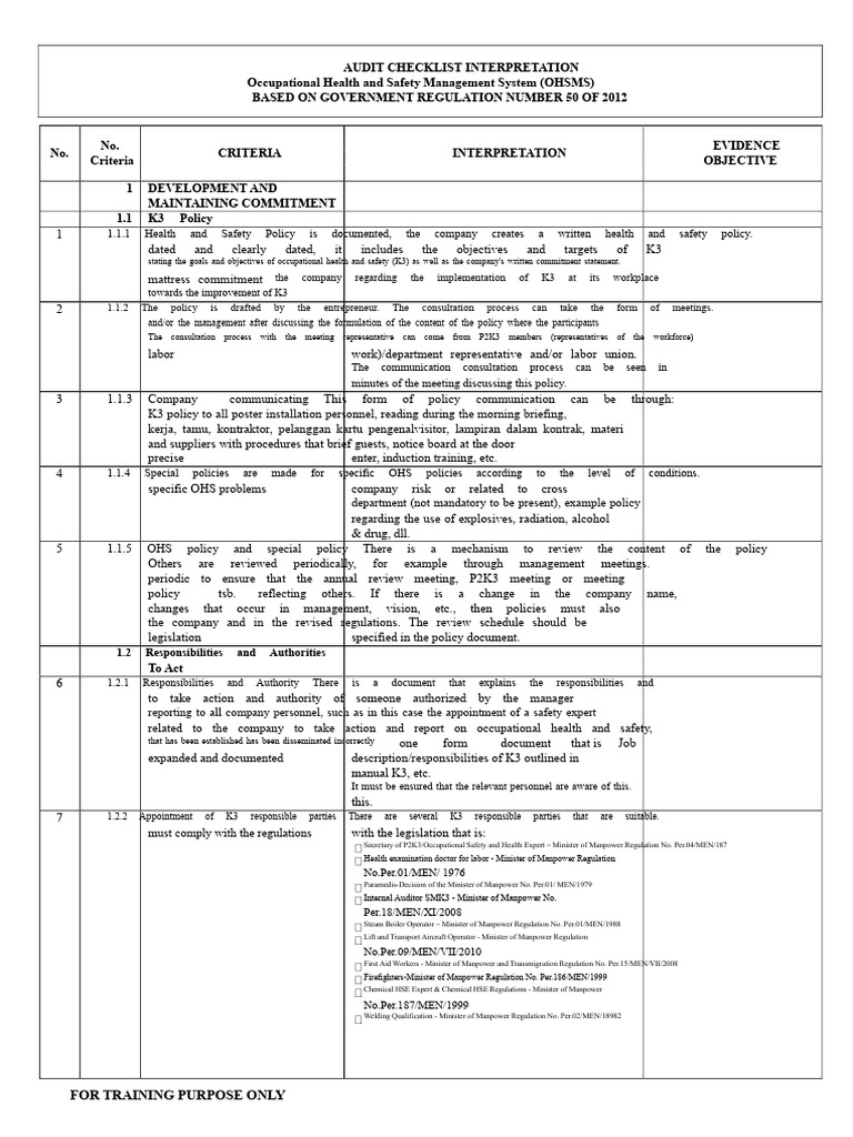 OHSMS Audit Checklist Guide | PDF | Occupational Safety And Health | Safety