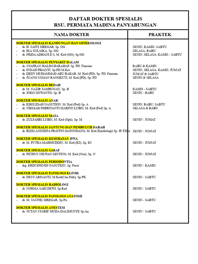 List of Specialist Doctors | PDF