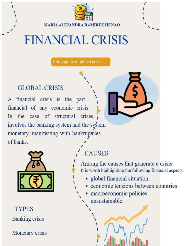 Understanding Financial Crises Globally | PDF | Financial Crises ...