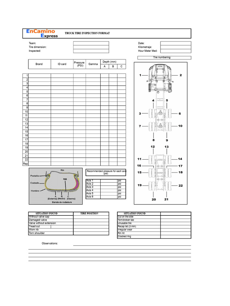 Truck Tire Inspection Checklist | PDF | Tire | Pressure