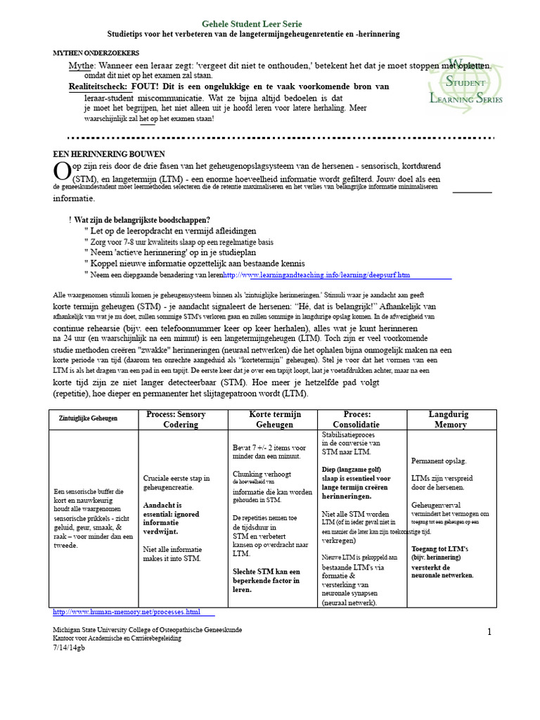 Psychologie Van Retentie | PDF