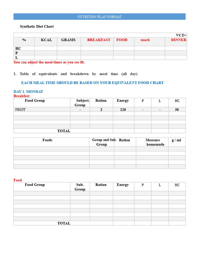Empty Food Plan Format | PDF | Meal | Foods