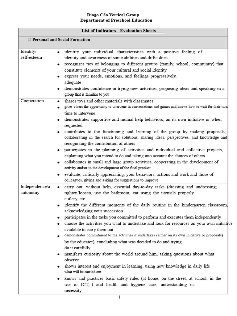 Preschool Education Evaluation Indicators | PDF | Communication | Word