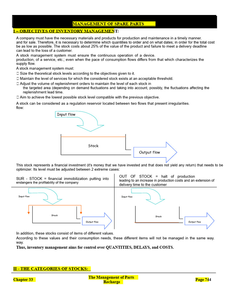 Effective Spare Parts Inventory Management | PDF | Inventory | Standard ...