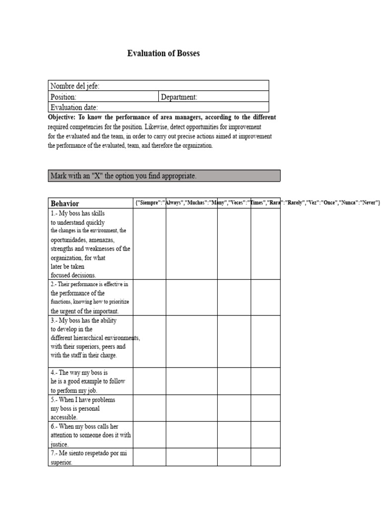 Boss Performance Evaluation Form | PDF | Leadership | Psychology