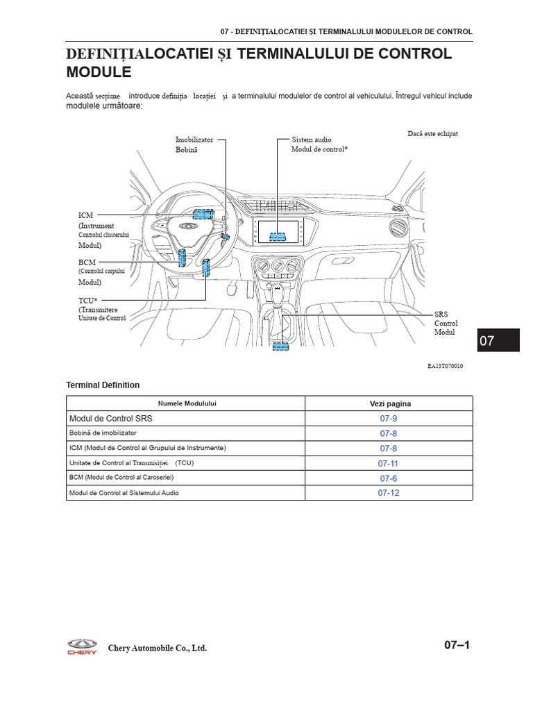 Pinout Module Chery Tiggo 2 | PDF