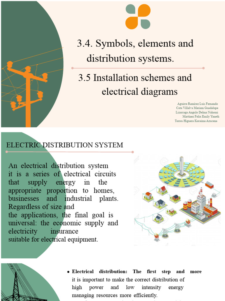 Electric Distribution Systems Overview | PDF | Transformer | Electric ...
